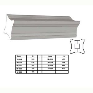 European componentEPS